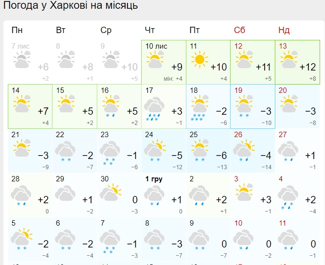 Теплая осень заканчивается: в Украину идут морозы и мокрый снег